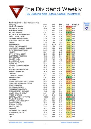 The Dividend Weekly
- By Dividend Yield - Stock, Capital, Investment -

Top Yields Dividend Canadian Aristocrats
Company
REITMANS CANADA
EXCHANGE INCOME
AGF MANAGEMENT
ATLANTIC POWER
AG GROWTH INTERNATIONAL
BIRD CONSTRUCTION
ENBRIDGE INCOME FUND
NORTHERN PROPERTY REIT
EMERA
IGM FINANCIAL
CORUS ENTERTAINMENT
LAURENTIAN BANK OF CANADA
SHAW COMMUNICATIONS
KEYERA
BANK OF NOVA SCOTIA
EVERTZ TECHNOLOGIES
TRANSCANADA
CANADIAN REIT
THOMSON REUTERS
FORTIS INC.
ROGERS COMMUNICATIONS
TELUS
TORONTO-DOMINION BANK
TRANSCONTINENTAL
CINEPLEX
DOREL INDUSTRIES
KINROSS GOLD
ENBRIDGE
RITCHIE BROTHERS AUCTIONEERS
COMPUTER MODELLING GROUP
INTACT FINANCIAL
CANADIAN UTILITIES
FINNING INTERNATIONAL
ENSIGN ENERGY SERVICES
MAJOR DRILLING GROUP
PASON SYSTEMS
CONSTELLATION SOFTWARE
TALISMAN ENERGY
CANADIAN WESTERN BANK
COGECO CABLE
SUNCOR ENERGY
SNC LAVALIN
CAMECO
SHOPPERS DRUG MART
JEAN COUTU GROUP
SAPUTO
CAE
TIM HORTONS
ATCO
METRO Yield - Stock, Capital, Investment
© Dividend
CAN. NATURAL RESOURCES
CAN. NATIONAL RAILWAYS
HOME CAPITAL GROUP

Price
6.80
20.00
13.22
5.33
39.41
12.70
22.99
28.28
31.42
49.37
23.67
46.37
24.67
60.21
62.39
16.25
46.96
42.58
36.97
32.71
46.78
36.84
94.10
16.25
41.47
38.77
5.44
44.33
20.53
26.47
65.32
38.08
23.88
17.62
8.18
21.45
190.09
12.91
33.07
48.87
37.66
43.84
19.27
61.09
18.24
51.82
11.83
63.81
48.47
65.80
- 14 33.32
115.18
77.28

EPS
0.10
1.13
0.31
-0.41
0.97
1.08
1.54
7.30
1.94
301.00
2.04
4.63
1.68
1.82
5.03
0.70
2.10
1.24
1.25
1.62
3.63
1.97
6.89
0.34
1.95
2.75
-4.64
0.79
0.72
0.66
4.01
2.21
2.00
1.05
0.27
-0.10
4.40
-0.57
2.26
4.08
1.81
1.49
0.43
2.98
1.93
2.49
0.63
2.70
3.43
7.95
1.28
5.92
6.82

DPS
P/E
Yield in %
0.80
67.10 11.76
1.68
17.90 8.40
1.08
42.10 8.17
0.40
0.00
7.50
2.40
40.70 6.09
0.76
11.80 5.98
1.34
15.00 5.83
1.58
3.90
5.59
1.45
16.00 4.61
2.15
16.40 4.35
1.02
11.60 4.31
2.00
10.00 4.31
1.02
14.60 4.13
2.40
33.20 3.99
2.48
12.30 3.97
0.64
23.00 3.94
1.84
22.00 3.92
1.65
34.10 3.88
1.41
29.50 3.81
1.24
20.00 3.79
1.74
12.60 3.72
1.36
18.40 3.69
3.40
13.60 3.61
0.58
47.80 3.57
1.44
21.20 3.47
1.31
14.00 3.38
0.17
0.00
3.12
1.26
56.50 2.84
0.57
28.10 2.78
0.72
40.00 2.72
1.76
16.10 2.69
0.97
16.80 2.55
0.61
11.90 2.55
0.44
16.30 2.50
0.20
29.70 2.44
0.52
0.00
2.42
4.33
43.50 2.28
0.29
0.00
2.25
0.72
14.50 2.18
1.04
12.10 2.13
0.80
20.50 2.12
0.92
29.20 2.10
0.40
44.80 2.08
1.14
20.50 1.87
0.34
9.40
1.86
0.92
20.60 1.78
0.20
18.30 1.69
1.04
23.00 1.63
0.75
13.80 1.55
1.00
Subscribe8.20
this report1.52 for free
here
0.50
25.80 1.50
1.72
19.50 1.49
1.12
11.30 1.45

Back to
Index

 