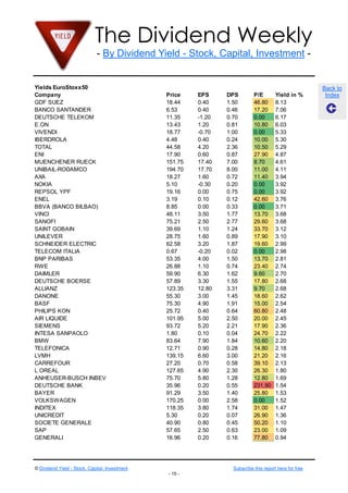 The Dividend Weekly
- By Dividend Yield - Stock, Capital, Investment -

Yields EuroStoxx50
Company
GDF SUEZ
BANCO SANTANDER
DEUTSCHE TELEKOM
E.ON
VIVENDI
IBERDROLA
TOTAL
ENI
MUENCHENER RUECK
UNIBAIL-RODAMCO
AXA
NOKIA
REPSOL YPF
ENEL
BBVA (BANCO BILBAO)
VINCI
SANOFI
SAINT GOBAIN
UNILEVER
SCHNEIDER ELECTRIC
TELECOM ITALIA
BNP PARIBAS
RWE
DAIMLER
DEUTSCHE BOERSE
ALLIANZ
DANONE
BASF
PHILIPS KON
AIR LIQUIDE
SIEMENS
INTESA SANPAOLO
BMW
TELEFONICA
LVMH
CARREFOUR
L OREAL
ANHEUSER-BUSCH INBEV
DEUTSCHE BANK
BAYER
VOLKSWAGEN
INDITEX
UNICREDIT
SOCIETE GENERALE
SAP
GENERALI

Price
18.44
6.53
11.35
13.43
18.77
4.48
44.58
17.90
151.75
194.70
18.27
5.10
19.16
3.19
8.85
48.11
75.21
39.69
28.75
62.58
0.67
53.35
26.88
59.90
57.89
123.35
55.30
75.30
25.72
101.95
93.72
1.80
83.64
12.71
139.15
27.20
127.65
75.70
35.96
91.29
170.25
118.35
5.30
40.90
57.65
16.96

© Dividend Yield - Stock, Capital, Investment

EPS
0.40
0.40
-1.20
1.20
-0.70
0.40
4.20
0.60
17.40
17.70
1.60
-0.30
0.00
0.10
0.00
3.50
2.50
1.10
1.60
3.20
-0.20
4.00
1.10
6.30
3.30
12.80
3.00
4.90
0.40
5.00
5.20
0.10
7.90
0.90
6.60
0.70
4.90
5.80
0.20
3.50
0.00
3.80
0.20
0.80
2.50
0.20

DPS
1.50
0.46
0.70
0.81
1.00
0.24
2.36
0.87
7.00
8.00
0.72
0.20
0.75
0.12
0.33
1.77
2.77
1.24
0.89
1.87
0.02
1.50
0.74
1.62
1.55
3.31
1.45
1.91
0.64
2.50
2.21
0.04
1.84
0.28
3.00
0.58
2.30
1.28
0.55
1.40
2.58
1.74
0.07
0.45
0.63
0.16

P/E
46.80
17.20
0.00
10.80
0.00
10.00
10.50
27.90
8.70
11.00
11.40
0.00
0.00
42.60
0.00
13.70
29.60
33.70
17.90
19.60
0.00
13.70
23.40
9.60
17.80
9.70
18.60
15.00
60.80
20.00
17.90
24.70
10.60
14.80
21.20
39.10
26.30
12.80
231.90
25.80
0.00
31.00
26.90
50.20
23.00
77.80

Yield in %
8.13
7.06
6.17
6.03
5.33
5.30
5.29
4.87
4.61
4.11
3.94
3.92
3.92
3.76
3.71
3.68
3.68
3.12
3.10
2.99
2.98
2.81
2.74
2.70
2.68
2.68
2.62
2.54
2.48
2.45
2.36
2.22
2.20
2.18
2.16
2.13
1.80
1.69
1.54
1.53
1.52
1.47
1.36
1.10
1.09
0.94

Subscribe this report here for free
- 15 -

Back to
Index

 