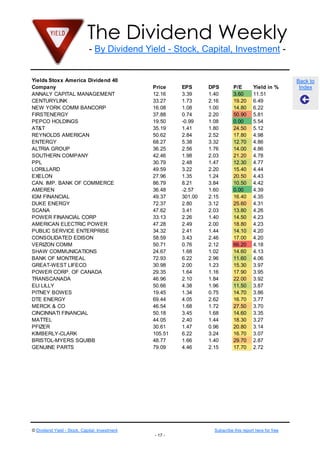 The Dividend Weekly
- By Dividend Yield - Stock, Capital, Investment -

Yields Stoxx America Dividend 40
Company
ANNALY CAPITAL MANAGEMENT
CENTURYLINK
NEW YORK COMM BANCORP
FIRSTENERGY
PEPCO HOLDINGS
AT&T
REYNOLDS AMERICAN
ENTERGY
ALTRIA GROUP
SOUTHERN COMPANY
PPL
LORILLARD
EXELON
CAN. IMP. BANK OF COMMERCE
AMEREN
IGM FINANCIAL
DUKE ENERGY
SCANA
POWER FINANCIAL CORP
AMERICAN ELECTRIC POWER
PUBLIC SERVICE ENTERPRISE
CONSOLIDATED EDISON
VERIZON COMM
SHAW COMMUNICATIONS
BANK OF MONTREAL
GREAT-WEST LIFECO
POWER CORP. OF CANADA
TRANSCANADA
ELI LILLY
PITNEY BOWES
DTE ENERGY
MERCK & CO
CINCINNATI FINANCIAL
MATTEL
PFIZER
KIMBERLY-CLARK
BRISTOL-MYERS SQUIBB
GENUINE PARTS

Price
12.16
33.27
16.08
37.88
19.50
35.19
50.62
68.27
36.25
42.46
30.79
49.59
27.96
86.79
36.48
49.37
72.37
47.62
33.13
47.28
34.32
58.59
50.71
24.67
72.93
30.98
29.35
46.96
50.66
19.45
69.44
46.54
50.18
44.05
30.61
105.51
48.77
79.09

© Dividend Yield - Stock, Capital, Investment

EPS
3.39
1.73
1.08
0.74
-0.99
1.41
2.84
5.38
2.56
1.98
2.48
3.22
1.35
8.21
-2.57
301.00
2.80
3.41
2.26
2.49
2.41
3.43
0.76
1.68
6.22
2.00
1.64
2.10
4.38
1.34
4.05
1.68
3.45
2.40
1.47
6.22
1.66
4.46

DPS
1.40
2.16
1.00
2.20
1.08
1.80
2.52
3.32
1.76
2.03
1.47
2.20
1.24
3.84
1.60
2.15
3.12
2.03
1.40
2.00
1.44
2.46
2.12
1.02
2.96
1.23
1.16
1.84
1.96
0.75
2.62
1.72
1.68
1.44
0.96
3.24
1.40
2.15

P/E
3.60
19.20
14.80
50.90
0.00
24.50
17.80
12.70
14.00
21.20
12.30
15.40
20.50
10.50
0.00
16.40
25.60
13.80
14.50
18.80
14.10
17.00
66.20
14.60
11.60
15.30
17.90
22.00
11.50
14.70
16.70
27.50
14.60
18.30
20.80
16.70
29.70
17.70

Yield in %
11.51
6.49
6.22
5.81
5.54
5.12
4.98
4.86
4.86
4.78
4.77
4.44
4.43
4.42
4.39
4.35
4.31
4.26
4.23
4.23
4.20
4.20
4.18
4.13
4.06
3.97
3.95
3.92
3.87
3.86
3.77
3.70
3.35
3.27
3.14
3.07
2.87
2.72

Subscribe this report here for free
- 17 -

Back to
Index

 