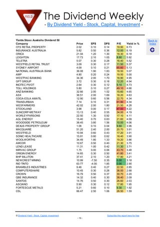 The Dividend Weekly
- By Dividend Yield - Stock, Capital, Investment -

Yields Stoxx Australia Dividend 50
Company
CFS RETAIL PROPERTY
INSURANCE AUSTRALIA
ORICA
LEIGHTON
TELSTRA
WESTFIELD RETAIL TRUST
SYDNEY AIRPORT
NATIONAL AUSTRALIA BANK
AMP
WESTPAC BANKING
GPT GROUP
INCITEC PIVOT
TOLL HOLDINGS
ANZ BANKING
ASX
COCA-COLA AMATIL
TRANSURBAN
WESFARMERS
STOCKLAND
SUNCORP-METWAY
WORLEYPARSONS
AGL ENERGY
WOODSIDE PETROLEUM
DEXUS PROPERTY GROUP
MACQUARIE
WESTFIELD
SONIC HEALTHCARE
WOOLWORTHS
AMCOR
LEND LEASE
MIRVAC GROUP
ORIGIN ENERGY
BHP BILLITON
NEWCREST MINING
RIO TINTO
BRAMBLES INDUSTRIES
COMPUTERSHARE
CROWN
QBE INSURANCE
SANTOS
ASCIANO
FORTESCUE METALS
CSL

Price
2.02
5.82
21.04
17.73
5.07
3.09
4.09
36.08
4.80
34.36
3.72
2.64
5.80
32.66
36.51
12.90
7.14
42.02
3.98
13.13
22.50
15.40
38.45
1.06
51.20
10.94
15.91
34.49
10.67
11.31
1.75
14.65
37.41
10.99
63.77
9.46
10.45
16.79
14.32
14.76
5.90
5.21
66.47

© Dividend Yield - Stock, Capital, Investment

EPS
0.10
0.50
1.20
2.10
0.30
0.30
0.10
1.90
0.20
2.00
0.30
0.30
0.10
2.00
2.00
0.60
0.10
2.00
0.00
0.40
1.30
0.70
3.80
0.10
2.40
0.60
0.80
1.80
0.50
1.00
0.00
0.30
2.10
-7.50
-4.00
0.40
0.30
0.50
0.40
0.50
0.30
0.60
2.50

DPS
0.14
0.36
1.30
1.05
0.28
0.17
0.21
1.83
0.24
1.70
0.18
0.12
0.27
1.52
1.69
0.56
0.31
1.80
0.17
0.55
0.92
0.63
1.56
0.04
2.00
0.43
0.62
1.33
0.40
0.42
0.06
0.50
1.20
0.35
1.85
0.27
0.28
0.37
0.30
0.30
0.12
0.10
1.06

P/E
19.90
12.00
18.30
8.60
16.40
11.50
65.60
18.50
19.50
16.90
12.20
9.10
49.10
15.60
18.20
22.70
61.90
21.50
87.00
34.00
17.10
21.60
10.00
9.60
20.70
17.20
18.40
19.20
21.30
11.30
43.70
41.80
17.90
0.00
0.00
22.50
36.00
30.70
38.40
26.60
17.80
9.30
26.50

Yield in %
6.73
6.19
6.18
5.92
5.52
5.37
5.13
5.07
5.00
4.95
4.94
4.73
4.66
4.65
4.63
4.34
4.34
4.28
4.22
4.19
4.11
4.09
4.06
3.96
3.91
3.91
3.90
3.86
3.75
3.71
3.48
3.41
3.21
3.18
2.90
2.85
2.68
2.20
2.09
2.03
1.95
1.92
1.59

Subscribe this report here for free
- 19 -

Back to
Index

 