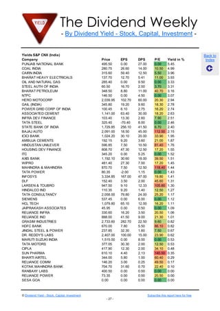 The Dividend Weekly
- By Dividend Yield - Stock, Capital, Investment -

Yields S&P CNX (India)
Company
PUNJAB NATIONAL BANK
COAL INDIA
CAIRN INDIA
BHARAT HEAVY ELECTRICALS
OIL AND NATURAL GAS
STEEL AUTH OF INDIA
BHARAT PETROLEUM
NTPC
HERO MOTOCORP
GAIL (INDIA)
POWER GRID CORP OF INDIA
ASSOCIATED CEMENT
INFRA DEV FINANCE
TATA STEEL
STATE BANK OF INDIA
BAJAJ AUTO
ICICI BANK
AMBUJA CEMENTS
HINDUSTAN UNILEVER
HOUSING DEV FINANCE
ITC
AXIS BANK
WIPRO
MAHINDRA & MAHINDRA
TATA POWER
INFOSYS
DLF
LARSEN & TOUBRO
HINDALCO IND
TATA CONSULTANCY
SIEMENS
HCL TECH
JAIPRAKASH ASSOCIATES
RELIANCE INFRA
RELIANCE IND
GRASIM INDUSTRIES
HDFC BANK
JINDAL STEEL & POWER
DR. REDDY'S LABS
MARUTI SUZUKI INDIA
TATA MOTORS
CIPLA
SUN PHARMA
BHARTI AIRTEL
RELIANCE COMM
KOTAK MAHINDRA BANK
RANBAXY LABS
RELIANCE POWER
SESA GOA

Price
495.50
280.75
315.60
137.70
285.40
60.50
348.50
146.50
2,039.95
345.80
100.45
1,141.00
103.40
325.40
1,729.85
2,091.00
1,024.20
192.15
596.85
808.70
345.20
1,192.10
481.40
870.70
80.35
3,334.85
152.40
947.50
110.35
2,058.00
537.45
1,079.80
45.95
330.60
888.00
2,733.60
670.00
237.85
2,407.00
1,515.00
377.05
417.90
610.10
344.00
146.20
704.70
400.50
73.35
0.00

© Dividend Yield - Stock, Capital, Investment

EPS
0.00
26.60
59.40
12.70
0.00
16.70
8.80
0.00
102.70
19.20
6.10
63.40
13.30
-70.40
256.10
18.50
30.10
9.20
7.50
47.30
0.00
30.60
27.30
7.50
-2.00
167.00
3.50
9.10
9.20
79.80
0.00
65.10
0.00
16.20
41.50
282.70
7.80
32.30
100.00
0.00
30.30
12.30
4.40
5.80
3.00
31.60
0.00
0.00
0.00

DPS
27.00
14.00
12.50
5.41
9.50
2.00
11.00
4.50
60.00
9.60
2.75
30.00
2.60
8.00
41.50
45.00
20.00
3.60
10.50
12.50
5.25
18.00
7.00
12.50
1.15
47.00
2.00
12.33
1.40
24.00
6.00
12.00
0.50
3.50
9.00
22.50
5.50
1.60
15.00
8.00
2.00
2.00
2.13
1.00
0.25
0.70
0.00
0.00
0.00

P/E
0.00
10.50
5.50
11.00
0.00
3.70
40.70
0.00
20.30
18.30
16.20
18.20
7.90
0.00
6.70
112.50
33.90
21.00
81.40
17.20
0.00
39.50
17.20
118.40
0.00
19.80
45.60
105.80
12.50
25.20
0.00
16.20
0.00
20.50
21.30
9.60
86.10
7.50
23.90
0.00
12.50
34.10
140.50
60.40
49.50
22.40
0.00
20.50
0.00

Yield in %
5.45
4.99
3.96
3.93
3.33
3.31
3.16
3.07
2.94
2.78
2.74
2.63
2.51
2.46
2.40
2.15
1.95
1.87
1.76
1.55
1.52
1.51
1.45
1.44
1.43
1.41
1.31
1.30
1.27
1.17
1.12
1.11
1.09
1.06
1.01
0.82
0.82
0.67
0.62
0.53
0.53
0.48
0.35
0.29
0.17
0.10
0.00
0.00
0.00

Subscribe this report here for free
- 27 -

Back to
Index

 