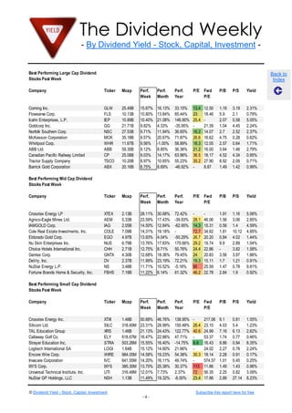 The Dividend Weekly
- By Dividend Yield - Stock, Capital, Investment -

Best Performing Large Cap Dividend
Stocks Past Week

Back to
Index

Company

Ticker

Mcap

Perf.
Week

Perf.
Month

Perf.
Year

P/E

Fwd
P/E

P/B

P/S

Yield

Corning Inc.
Flowserve Corp.
Icahn Enterprises, L.P.
Goldcorp Inc.
Norfolk Southern Corp.
McKesson Corporation
Whirlpool Corp.
ABB Ltd.
Canadian Pacific Railway Limited
Tractor Supply Company
Barrick Gold Corporation

GLW
FLS
IEP
GG
NSC
MCK
WHR
ABB
CP
TSCO
ABX

25.49B
10.13B
10.89B
21.71B
27.53B
35.18B
11.67B
59.35B
25.08B
10.20B
20.16B

15.67%
10.80%
10.40%
9.82%
9.71%
9.57%
9.56%
9.12%
9.03%
8.97%
8.75%

16.13%
13.84%
21.08%
4.33%
11.94%
20.67%
-1.00%
8.85%
14.17%
10.65%
8.69%

33.15%
65.44%
146.90%
-35.95%
36.65%
71.87%
58.89%
36.36%
63.96%
55.23%
-46.92%

13.4
23
25.4
16.2
26.6
18.3
21.2
36.5
35.2
-

12.50
18.46
21.39
14.07
16.62
12.05
16.00
18.17
27.90
8.87

1.19
5.9
2.07
1.04
2.7
4.75
2.57
3.64
4.52
8.92
1.49

3.19
2.1
0.58
4.45
2.52
0.28
0.64
1.46
4.34
2.09
1.42

2.31%
0.79%
5.05%
2.24%
2.37%
0.62%
1.71%
2.79%
0.95%
0.71%
0.99%

Company

Ticker

Mcap

Perf.
Week

Perf.
Month

Perf.
Year

P/E

Fwd
P/E

P/B

P/S

Yield

Crosstex Energy LP
Agnico-Eagle Mines Ltd.
IAMGOLD Corp.
Cole Real Estate Investments, Inc.
Eldorado Gold Corp.
Nu Skin Enterprises Inc.
Choice Hotels International Inc.
Gentex Corp.
DeVry, Inc.
NuStar Energy L.P.
Fortune Brands Home & Security, Inc.

XTEX
AEM
IAG
COLE
EGO
NUS
CHH
GNTX
DV
NS
FBHS

2.13B
5.33B
2.05B
7.09B
4.97B
6.79B
2.71B
4.30B
2.37B
3.48B
7.18B

28.11%
23.59%
14.50%
14.31%
13.93%
13.76%
12.75%
12.68%
11.99%
11.71%
11.22%

30.68%
17.43%
12.84%
19.18%
4.04%
17.83%
8.71%
18.36%
23.19%
10.52%
6.14%

72.42%
-39.93%
-62.95%
-50.29%
170.66%
50.76%
79.45%
72.21%
-5.16%
61.32%

28.1
14.3
72.7
26.7
29.2
24.4
24
19.3
95
46.2

46.06
15.31
34.62
20.20
19.74
22.86
20.83
15.11
25.59
22.78

1.91
1.56
0.56
1.81
0.84
9.8
3.56
1.7
1.47
2.84

1.16
3.06
1.4
10.12
4.02
2.89
3.82
3.97
1.21
0.78
1.9

5.06%
2.85%
4.59%
4.95%
1.44%
1.04%
1.58%
1.86%
0.91%
9.81%
0.92%

Company

Ticker

Mcap

Perf.
Week

Perf.
Month

Perf.
Year

P/E

Fwd
P/E

P/B

P/S

Yield

Crosstex Energy Inc.
Silicom Ltd.
TAL Education Group
Callaway Golf Co.
Strayer Education Inc.
Logitech International SA
Encore Wire Corp.
Invacare Corporation
IXYS Corp.
Universal Technical Institute, Inc.
NuStar GP Holdings, LLC

XTXI
SILC
XRS
ELY
STRA
LOGI
WIRE
IVC
IXYS
UTI
NSH

1.48B
318.60M
1.46B
618.67M
503.26M
1.64B
984.05M
641.55M
385.30M
316.48M
1.13B

50.68%
23.31%
21.13%
16.47%
15.55%
15.12%
14.58%
14.20%
13.70%
12.01%
11.49%

46.76%
28.99%
24.43%
22.88%
16.40%
14.60%
19.23%
16.11%
25.38%
7.73%
19.32%

138.95%
150.48%
122.77%
47.71%
-14.75%
21.66%
54.38%
49.74%
30.37%
2.37%
-6.00%

26.4
40.6
9.9
30.3
113
72
23.4

217.06
23.10
24.99
53.37
16.43
24.02
18.14
574.57
11.86
56.35
17.86

9.1
4.03
7.16
1.74
9.86
2.27
2.28
1.01
1.49
2.25
2.89

0.81
5.4
6.13
0.77
0.94
0.78
0.91
0.45
1.43
0.82
27.14

1.55%
1.23%
2.62%
0.46%
8.35%
2.24%
0.17%
0.25%
0.96%
3.09%
8.23%

Best Performing Mid Cap Dividend
Stocks Past Week

Best Performing Small Cap Dividend
Stocks Past Week

© Dividend Yield - Stock, Capital, Investment

Subscribe this report here for free
-4-

 
