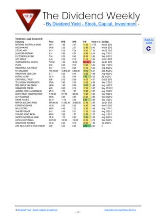 The Dividend Weekly
                              - By Dividend Yield - Stock, Capital, Investment -


Yields Stoxx Asia Dividend 30                                                                                                         Back to
Company                            Price        EPS         DPS         P/E      Yield in %   Ex-Date                                  Index
NATIONAL AUSTRALIA BANK            23.81        1.80        2.57        14.30    10.79        Nov 09 2012
ANZ BANKING                        24.56        2.00        2.07        12.40    8.43         Nov 08 2012
STOCKLAND                          3.43         0.20        0.24        16.60    7.00         Jun 25 2012
SUNCORP-METWAY                     9.31         0.60        0.57        16.80    6.14         Aug 27 2012
FLETCHER BUILDING                  7.24         0.30        0.42        26.60    5.85         Sep 26 2012
GPT GROUP                          3.48         0.20        0.19        21.10    5.49         Oct 23 2012
TONENGENERAL SEKIYU                711.00       1.20        38.00       624.20   5.34         Jun 27 2012
PCCW                               3.03         0.20        0.16        13.60    5.32         Sep 11 2012
INSURANCE AUSTRALIA                4.57         0.10        0.24        47.00    5.32         Aug 30 2012
NTT DOCOMO                         115,700.00   10,870.60   5,800.00    10.70    5.01         Sep 26 2012
SINGAPORE TELECOM                  3.17         0.30        0.16        12.60    4.98         Aug 06 2012
KEPPEL CORP                        10.15        1.30        0.44        7.90     4.33         Jul 25 2012
CAPITAMALL TRUST                   2.06         0.10        0.09        14.30    4.31         Oct 25 2012
TELEVISION BROADCASTS              57.65        3.80        2.35        15.10    4.08         Sep 21 2012
DBS GROUP HOLDINGS                 14.08        1.40        0.56        10.30    3.98         Aug 15 2012
SINGAPORE PRESS                    4.03         0.20        0.16        17.50    3.97         May 07 2012
JARDINE CYCLE & CARRIAGE           47.16        3.70        1.87        12.60    3.97         Aug 10 2012
DAITO TRUST CONSTRUCTION           7,790.00     577.50      308.00      13.60    3.95         Sep 26 2012
CLP HOLDINGS                       66.05        2.80        2.55        23.20    3.86         Sep 03 2012
SWIRE PACIFIC                      92.10        11.10       3.35        8.30     3.64         Sep 12 2012
NIPPON BUILDING FUND               857,000.00   31,390.30   30,680.00   27.60    3.58         Jun 27 2012
ESPRIT HOLDINGS                    11.20        0.60        0.39        18.40    3.48         Mar 02 2012
HK ELECTRIC                        66.65        4.40        2.32        15.50    3.48         Aug 17 2012
THAI BEVERAGE                      0.42         0.00        0.01        17.50    3.39         Aug 23 2012
CHEUNG KONG INFRA                  46.60        3.60        1.57        12.80    3.37         Aug 21 2012
UNITED OVERSEAS BANK               18.30        1.70        0.60        10.80    3.28         Aug 30 2012
ASTELLAS PHARMA                    4,070.00     182.20      130.00      22.30    3.19         Sep 26 2012
SINGAPORE AIRLINES                 10.48        0.20        0.16        46.80    1.53         Jul 30 2012
LINK REAL ESTATE INVESTMENT        0.00         0.00        0.00        0.00     0.00         0




© Dividend Yield - Stock, Capital, Investment                                                   Subscribe this report here for free
                                                               - 17 -
 