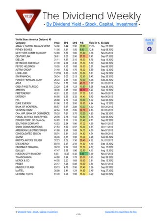 The Dividend Weekly
                              - By Dividend Yield - Stock, Capital, Investment -


Yields Stoxx America Dividend 40                                                                                               Back to
Company                                  Price    EPS     DPS    P/E     Yield in %   Ex-Date                                   Index
ANNALY CAPITAL MANAGEMENT                14.98    1.44    2.00   10.30   13.35        Sep 27 2012
PITNEY BOWES                             11.90    1.81    1.50   6.60    12.61        Aug 08 2012
NEW YORK COMM BANCORP                    12.89    1.13    1.00   11.40   7.76         Nov 05 2012
CENTURYLINK                              38.81    1.05    2.90   37.30   7.47         Sep 07 2012
EXELON                                   31.11    1.87    2.10   16.90   6.75         Aug 13 2012
REYNOLDS AMERICAN                        41.39    2.64    2.36   15.50   5.70         Sep 06 2012
PEPCO HOLDINGS                           19.05    1.15    1.08   16.60   5.67         Sep 06 2012
ALTRIA GROUP                             31.48    1.92    1.76   16.30   5.59         Sep 12 2012
LORILLARD                                112.59   8.35    6.20   13.50   5.51         Aug 29 2012
IGM FINANCIAL                            39.34    3.05    2.15   12.90   5.47         Sep 26 2012
POWER FINANCIAL CORP                     26.03    2.34    1.40   10.90   5.38         Sep 26 2012
AT&T                                     33.54    0.77    1.80   43.10   5.37         Oct 05 2012
GREAT-WEST LIFECO                        23.29    2.18    1.23   10.50   5.28         Aug 29 2012
AMEREN                                   30.36    0.48    1.60   66.10   5.27         Sep 10 2012
FIRSTENERGY                              42.91    2.53    2.20   17.00   5.13         Nov 05 2012
ENTERGY                                  64.90    3.96    3.32   16.40   5.12         Nov 06 2012
PPL                                      28.68    2.79    1.44   10.30   5.02         Sep 06 2012
DUKE ENERGY                              61.96    3.15    3.06   19.90   4.94         Aug 15 2012
BANK OF MONTREAL                         58.57    5.67    2.88   10.30   4.92         Oct 30 2012
VERIZON COMM                             42.64    1.07    2.06   39.70   4.83         Oct 05 2012
CAN. IMP. BANK OF COMMERCE               78.35    7.61    3.76   10.30   4.80         Sep 26 2012
PUBLIC SERVICE ENTERPRISE                29.90    2.78    1.42   10.80   4.75         Sep 05 2012
POWER CORP. OF CANADA                    24.65    2.13    1.16   11.40   4.71         Sep 05 2012
SOUTHERN COMPANY                         43.03    2.54    1.96   17.00   4.55         Nov 01 2012
SHAW COMMUNICATIONS                      21.53    1.62    0.97   13.30   4.51         Oct 11 2012
AMERICAN ELECTRIC POWER                  41.80    2.98    1.88   14.10   4.50         Nov 07 2012
CONSOLIDATED EDISON                      55.74    3.81    2.42   14.80   4.34         Nov 09 2012
SCANA                                    46.46    3.11    1.98   15.00   4.26         Sep 06 2012
BRISTOL-MYERS SQUIBB                     32.23    1.09    1.36   29.40   4.22         Oct 03 2012
DTE ENERGY                               59.19    3.97    2.48   14.90   4.19         Sep 13 2012
CINCINNATI FINANCIAL                     39.10    2.22    1.63   17.50   4.17         Sep 17 2012
ELI LILLY                                47.47    3.68    1.96   12.90   4.13         Aug 13 2012
HUDSON CITY BANCORP                      8.03     -0.32   0.32   0.00    3.99         Nov 07 2012
TRANSCANADA                              44.80    1.94    1.76   23.00   3.93         Sep 26 2012
MERCK & CO                               44.05    2.20    1.68   19.90   3.81         Sep 13 2012
PFIZER                                   24.17    1.25    0.88   19.30   3.64         Nov 07 2012
KIMBERLY-CLARK                           83.13    4.75    2.96   17.40   3.56         Sep 05 2012
MATTEL                                   35.99    2.41    1.24   14.90   3.45         Aug 27 2012
GENUINE PARTS                            61.78    3.98    1.98   15.50   3.20         Sep 05 2012




© Dividend Yield - Stock, Capital, Investment                                            Subscribe this report here for free
                                                             - 18 -
 