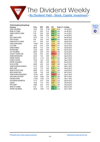 The Dividend Weekly
                              - By Dividend Yield - Stock, Capital, Investment -


Yields HangSeng (Hong-Kong)                                                                                                   Back to
Company                                Price    EPS     DPS     P/E     Yield in %   Ex-Date                                   Index
HSBC HOLDINGS                          74.55    5.50    27.36   14.00   36.70        Oct 24 2012
BANK OF CHINA                          3.16     0.60    0.19    5.60    5.98         Jun 06 2012
CHINA CONSTR. BANK                     5.76     0.90    0.29    6.40    5.00         Jun 14 2012
ICBC                                   5.06     0.80    0.25    6.40    4.89         Jun 06 2012
BOC HONG KONG                          23.70    1.90    1.10    12.80   4.64         Sep 06 2012
CITIC PACIFIC                          9.91     2.40    0.45    4.20    4.54         Sep 07 2012
CHINA PETR. & CHEM.                    8.11     0.80    0.37    10.80   4.52         Sep 06 2012
HANG SENG BANK                         116.60   9.40    5.20    12.70   4.46         Oct 24 2012
LI & FUNG                              12.52    0.70    0.49    18.40   3.91         Aug 27 2012
CHINA MOBILE                           86.50    7.70    3.38    11.60   3.91         Sep 06 2012
PETROCHINA                             10.26    0.80    0.40    13.40   3.89         Sep 05 2012
CLP HOLDINGS                           66.05    2.80    2.55    23.20   3.86         Sep 03 2012
CATHAY PACIFIC AIR                     13.62    0.40    0.52    32.00   3.82         Apr 02 2012
CHINA MERCHANTS                        24.25    1.40    0.90    17.90   3.71         Sep 25 2012
SWIRE PACIFIC                          92.10    11.10   3.35    8.30    3.64         Sep 12 2012
COSCO PACIFIC                          10.62    1.00    0.38    11.30   3.57         Sep 10 2012
ESPRIT HOLDINGS                        11.20    0.60    0.39    18.40   3.48         Mar 02 2012
HK ELECTRIC                            66.65    4.40    2.32    15.50   3.48         Aug 17 2012
CHINA SHENHUA ENERGY                   31.70    3.00    1.10    10.90   3.47         May 31 2012
SINO LAND                              13.34    1.70    0.46    8.10    3.45         Nov 02 2012
BANK OF EAST ASIA                      28.85    2.10    0.94    14.30   3.26         Aug 20 2012
NEW WORLD DEV.                         12.26    1.90    0.38    6.50    3.10         Mar 16 2012
HONG KONG EXCHANGES                    127.40   4.20    3.94    31.80   3.09         Aug 21 2012
SUN HUNG KAI PROP.                     112.60   16.60   3.35    6.80    2.98         Mar 12 2012
CHEUNG KONG                            113.20   12.20   3.16    9.50    2.79         Sep 11 2012
HUTCHISON WHAMPOA                      77.15    4.70    2.08    17.00   2.70         Sep 04 2012
CNOOC                                  15.92    1.70    0.43    9.50    2.70         Sep 06 2012
MTR CORP                               29.85    2.20    0.76    13.70   2.55         Aug 24 2012
BANK OF COMM.                          5.42     1.20    0.12    4.80    2.27         May 22 2012
WHARF HOLDINGS                         53.20    13.00   1.15    4.20    2.16         Sep 17 2012




© Dividend Yield - Stock, Capital, Investment                                           Subscribe this report here for free
                                                           - 26 -
 