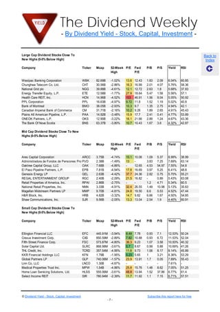 The Dividend Weekly
                              - By Dividend Yield - Stock, Capital, Investment -


Large Cap Dividend Stocks Close To                                                                                               Back to
New Highs (0-5% Below High)                                                                                                       Index

Company                                         Ticker   Mcap      52-Week P/E     Fwd     P/B    P/S      Yield     RSI
                                                                   High            P/E

Westpac Banking Corporation                     WBK      82.69B    -1.02%   13.6   12.43   1.83   2.09     6.04%     60.85
Chunghwa Telecom Co. Ltd.                       CHT      30.56B    -2.86%   16.3   16.99   2.01   4.07     5.76%     58.36
National Grid plc                               NGG      39.88B    -4.61%   12.1   12.72   2.63   1.8      5.68%     37.83
Energy Transfer Equity, L.P.                    ETE      12.58B    -1.77%   27.9   18.64   5.47   1.58     5.56%     57.1
Health Care REIT, Inc.                          HCN      14.96B    -4.52%   103    46.91   1.56   9.04     5.05%     50.92
PPL Corporation                                 PPL      16.63B    -4.97%   9.72   11.8    1.52   1.19     5.02%     40.8
Bank of Montreal                                BMO      38.05B    -2.93%   10.3   9.7     1.35   2.75     4.94%     42.1
Canadian Imperial Bank of Commerce              CM       31.71B    -2.16%   10.2   9.28    1.89   2.65     4.91%     45.43
Plains All American Pipeline, L.P.              PAA      14.92B    -3.48%   15.9   17.7    2.41   0.41     4.77%     53.89
ONEOK Partners, L.P.                            OKS      12.90B    -3.22%   16.1   21.66   2.89   1.24     4.67%     43.36
The Bank Of Nova Scotia                         BNS      63.37B    -3.80%   10.7   10.43   1.67   3.6      4.32%     42.87

Mid Cap Dividend Stocks Close To New
Highs (0-5% Below High)

Company                                         Ticker   Mcap      52-Week P/E     Fwd     P/B    P/S      Yield     RSI
                                                                   High            P/E

Ares Capital Corporation                  ARCC           3.75B     -4.74%   10.1   10.06   1.09   5.37     8.99%     38.99
Administradora de Fondos de Pensiones Provida SA
                                          PVD            2.38B     -1.49%   13     -       3.83   7.25     7.69%     63.14
Oaktree Capital Group, LLC                OAK            7.68B     -4.86%   -      12.65   4.53   54.97    7.55%     54.8
El Paso Pipeline Partners, L.P.           EPB            7.81B     -4.94%   17.8   16.69   3.97   5.25     6.41%     48.8
Genesis Energy LP                         GEL            2.63B     -4.42%   37.7   24.36   2.82   0.75     5.70%     55.21
REGAL ENTERTAINMENT GROUP                 RGC            2.40B     -2.09%   21.5   16.82   -      0.89     5.43%     63.08
Retail Properties of America, Inc.        RPAI           2.86B     -2.75%   -      -       1.2    4.71     5.34%     60.5
National Retail Properties, Inc.          NNN            3.33B     -4.91%   32.4   26.55   1.49   10.98    5.13%     35.63
Magellan Midstream Partners LP            MMP            9.70B     -4.81%   24.8   19.50   6.6    5.53     4.52%     47.44
H&R Block, Inc.                           HRB            4.82B     -3.32%   14.7   9.82    6.66   1.67     4.50%     54.85
Shaw Communications, Inc.                 SJR            9.56B     -2.05%   13.3   13.04   2.54   1.9      4.40%     60.91

Small Cap Dividend Stocks Close To
New Highs (0-5% Below High)

Company                                         Ticker   Mcap      52-Week P/E     Fwd     P/B    P/S      Yield     RSI
                                                                   High            P/E

Ellington Financial LLC                         EFC      445.91M   -3.94%   8.49   7.78    0.93   7.1      12.53%    50.24
Crexus Investment Corp.                         CXS      850.59M   -2.89%   7.82   10.88   0.93   6.72     11.53%    52.04
Fifth Street Finance Corp.                      FSC      573.87M   -4.80%   36.3   9.23    1.07   3.58     10.93%    40.32
Solar Capital Ltd.                              SLRC     868.98M   -3.61%   5.7    8.67    0.99   5.88     10.69%    41.26
THL Credit, Inc.                                TCRD     357.54M   -4.95%   11.6   9.73    1.06   8.17     9.14%     45.89
KKR Financial Holdings LLC                      KFN      1.79B     -1.95%   5.23   5.65    1      3.21     8.36%     53.29
Global Partners LP                              GLP      740.06M   -1.57%   23.9   13.91   1.7    0.05     7.89%     55.43
Linn Co, LLC                                    LNCO     1.30B     -4.87%   -      -       -      -        7.61%     -
Medical Properties Trust Inc.                   MPW      1.54B     -4.86%   25.8   15.76   1.48   8.62     7.05%     51.25
Home Loan Servicing Solutions, Ltd.             HLSS     555.06M   -3.61%   48.8   13.94   1.52   37.86    6.77%     61.4
Select Income REIT                              SIR      780.94M   -2.39%   11.7   11.92   1.1    7.15     6.71%     57.51




© Dividend Yield - Stock, Capital, Investment                                              Subscribe this report here for free
                                                                  -7-
 
