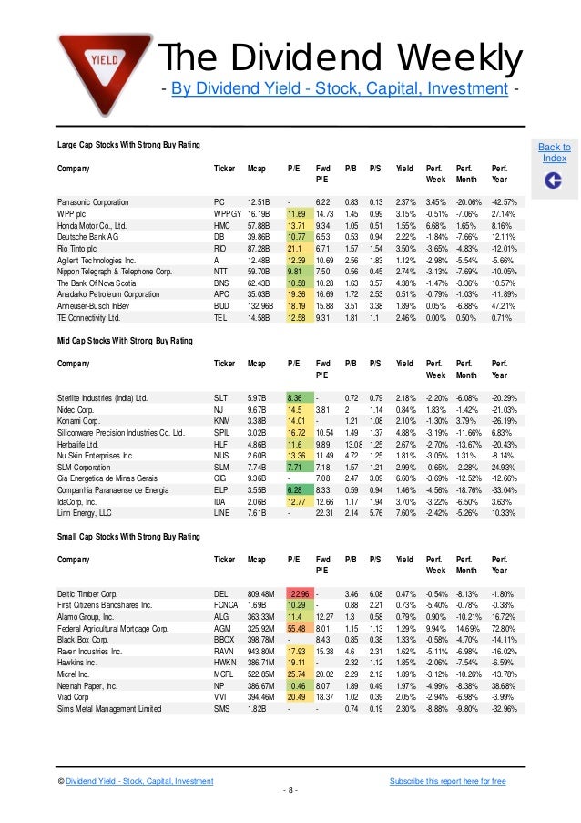 Dividend Weekly Report 46/2012 By http//longterminvestments.blogsp…