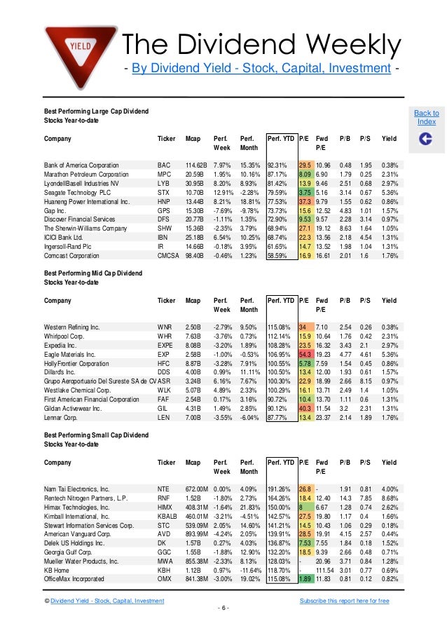 Dividend Weekly 49 2012 By http://long-term-investments.blogspot.com