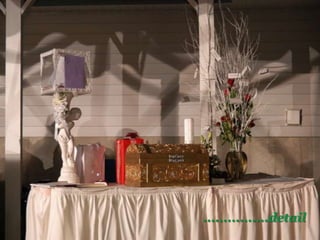 ................detail