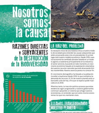 A
g
r
i
c
u
l
t
u
r
a
5.000
6.000
7.000
8.000
9.000
10.000
11.000
4.000
3.000
2.000
1.000
T
a
l
a
G
a
n
a
d
e
r
í
a
D
e
s
a
r
r
o
l
l
o
s
u
r
b
a
n
o
s
y
r
e
s
i
d
e
n
c
i
a
l
e
s
I
n
t
r
o
d
u
c
c
i
ó
n
d
e
e
s
p
e
c
i
e
s
y
e
n
f
e
r
m
e
d
a
d
e
s
i
n
v
a
s
o
r
a
s
A
u
m
e
n
t
o
e
n
f
r
e
c
u
e
n
c
i
a
e
i
n
t
e
n
s
i
d
a
d
d
e
i
n
c
e
n
d
i
o
s
C
o
n
t
a
m
i
n
a
c
i
ó
n
M
i
n
e
r
í
a
C
o
n
s
t
r
u
c
c
i
ó
n
d
e
p
r
e
s
a
s
y
u
s
o
-
e
x
t
r
a
c
c
i
ó
n
d
e
a
g
u
a
D
e
s
a
r
r
o
l
l
o
u
r
b
a
n
o
d
e
b
i
d
o
a
t
u
r
i
s
m
o
y
á
r
e
a
s
r
e
c
r
e
a
t
i
v
a
s
0
 