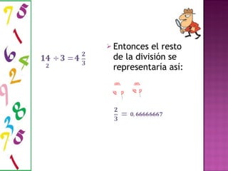 Entonces el resto de la división se representaría así: