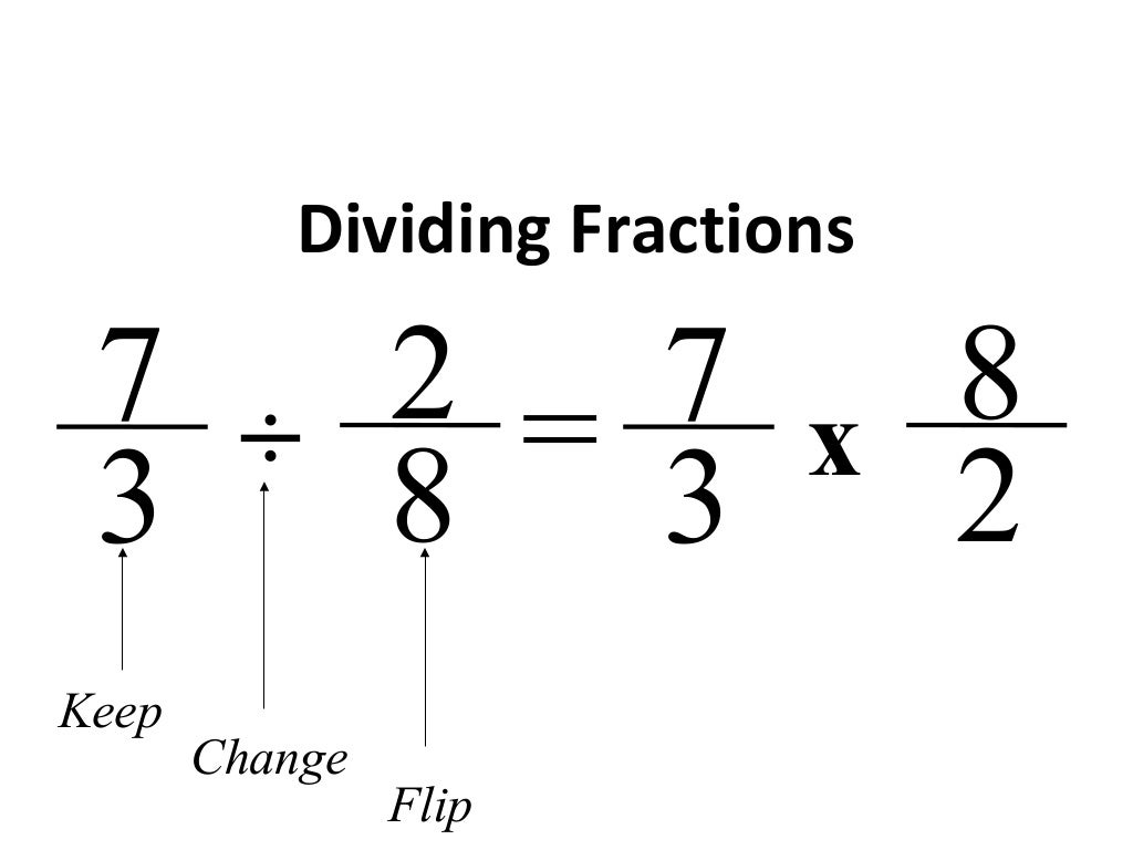 Dividing Fractions