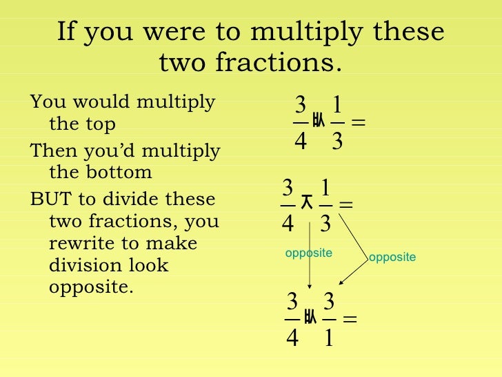 Dividing Fractions