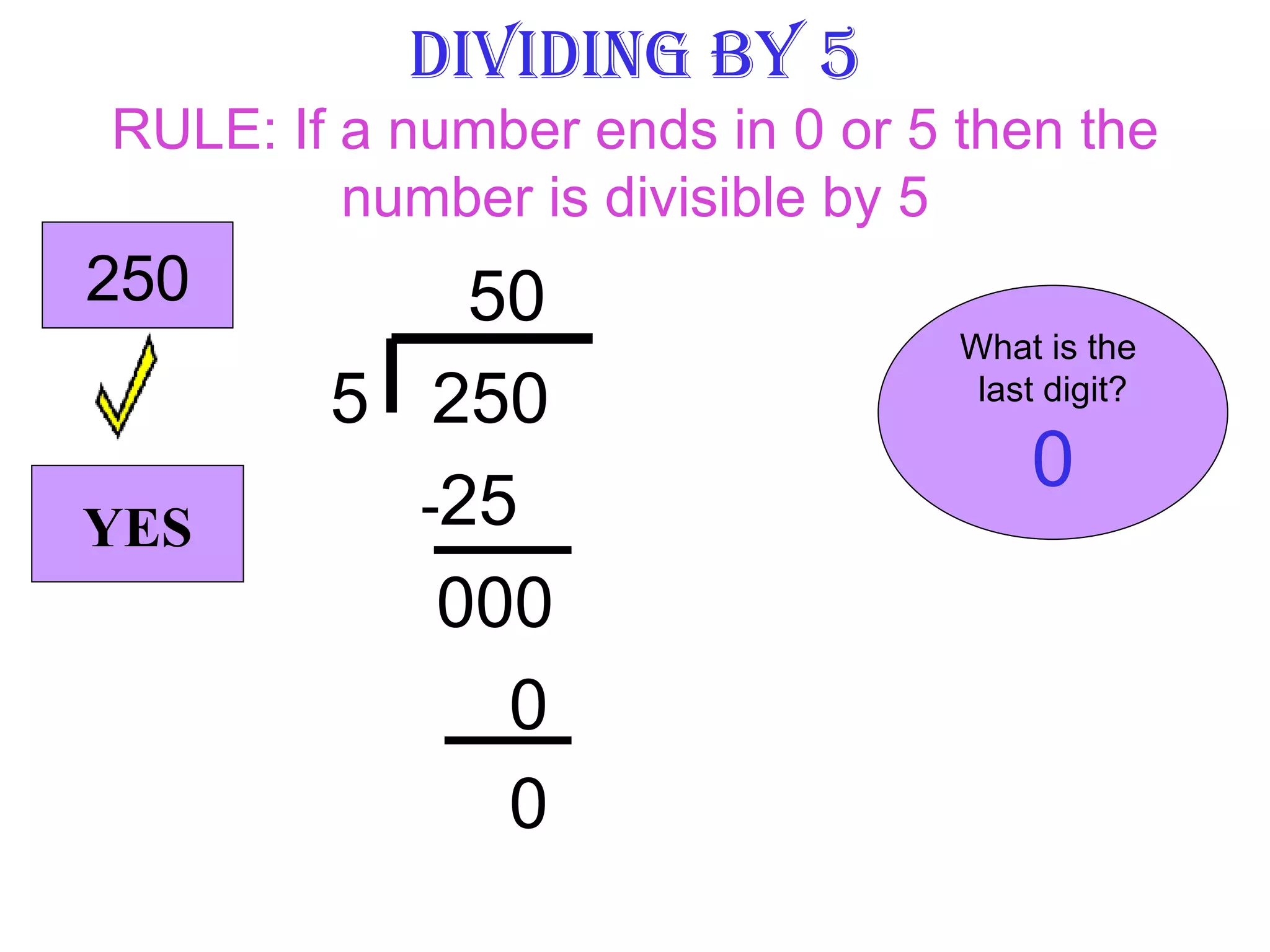 Dividing by 5 RULE: If a number ends in 0 or 5 then the number is divisible by 5 50 5   250 - 25 000 0 0   YES 250 What is the  last digit? 0 