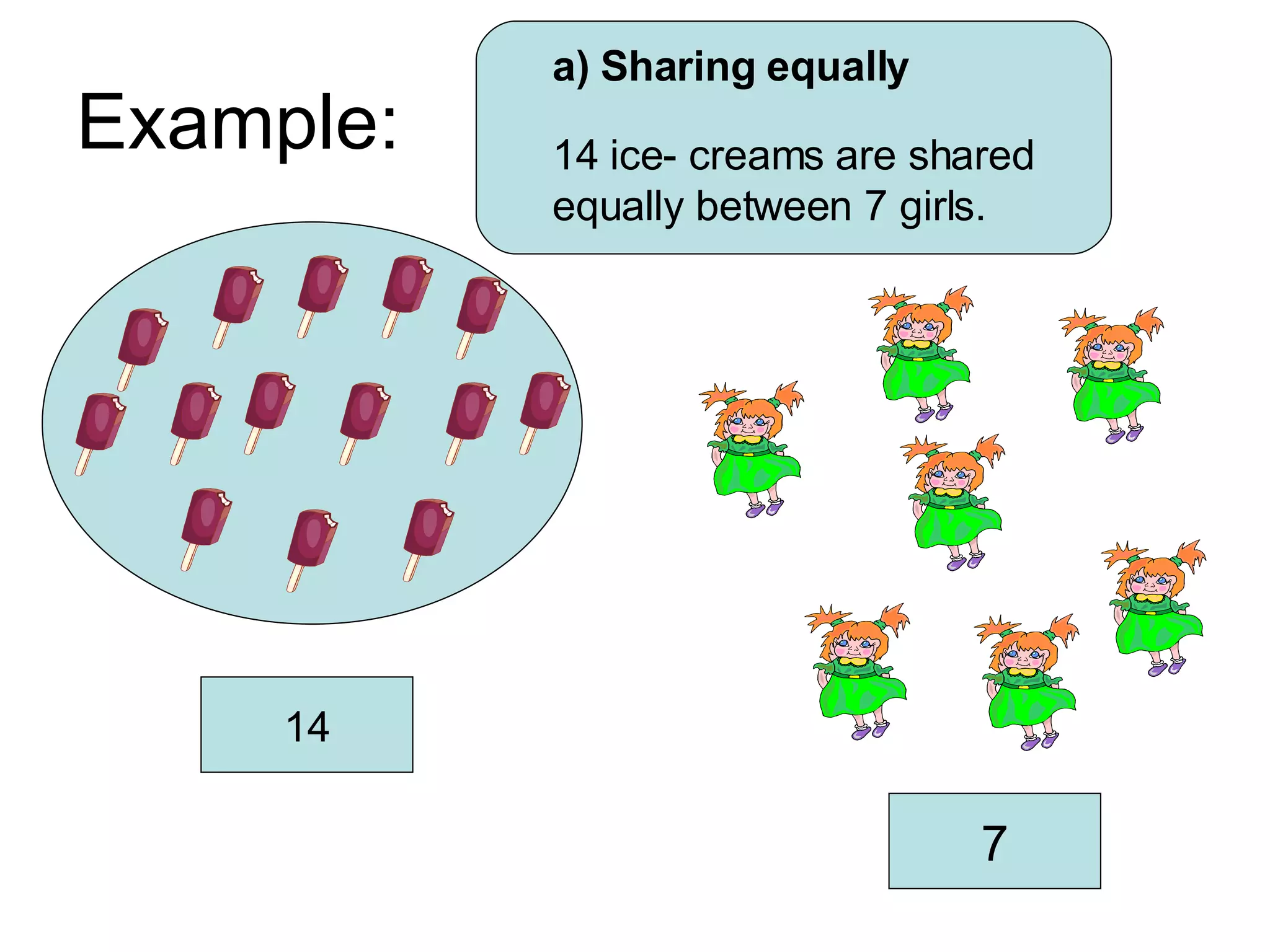 Example: 14 7 a) Sharing equally 14 ice- creams are shared equally between 7 girls. 