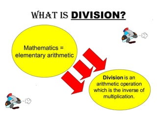 Dividing Numbers (web-based) | PPT