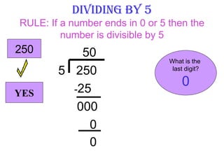 Dividing by 5 RULE: If a number ends in 0 or 5 then the number is divisible by 5 ,[object Object],[object Object],[object Object],[object Object],[object Object],[object Object],YES 250 What is the  last digit? 0 