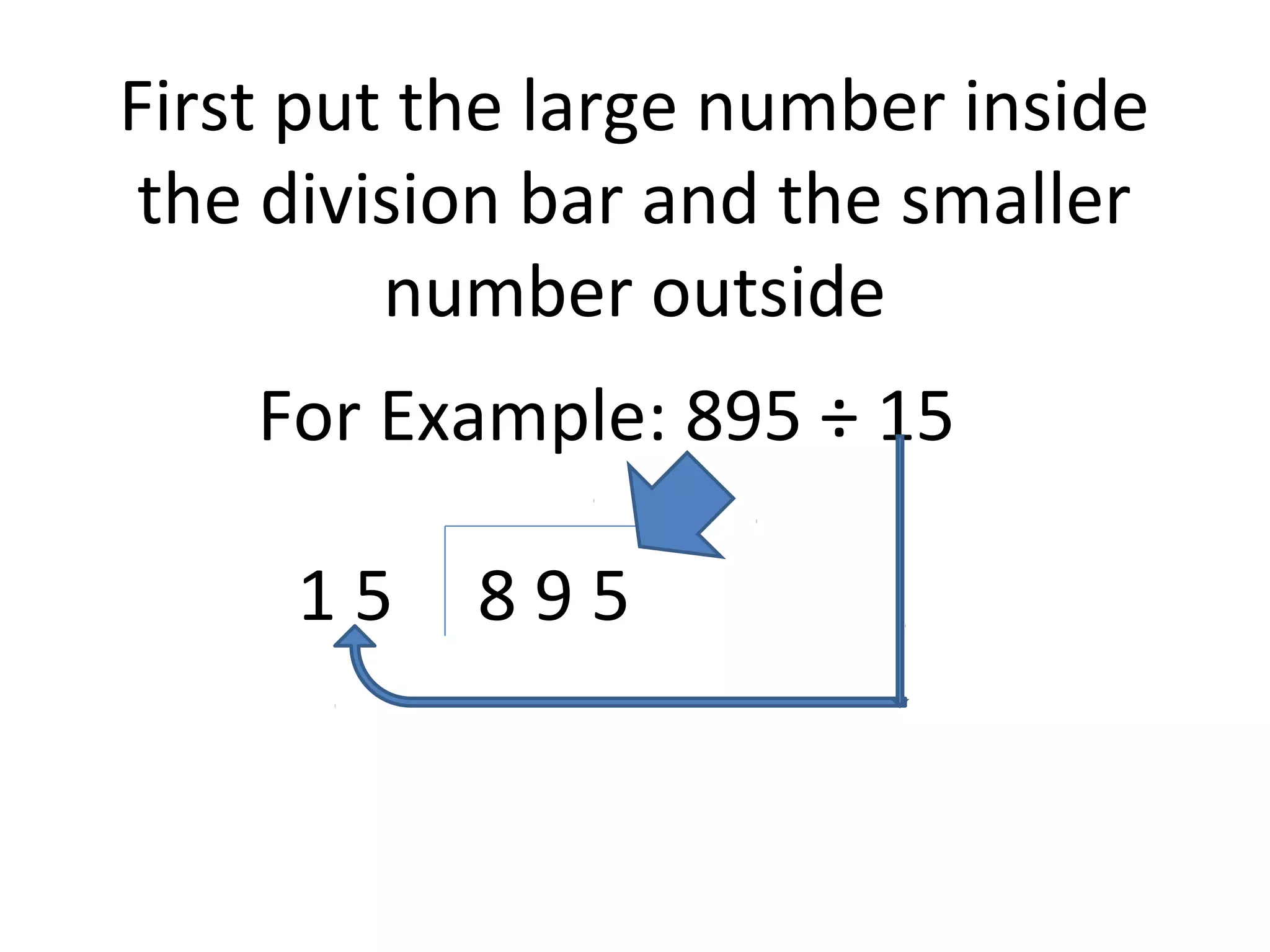 First put the large number inside
the division bar and the smaller
number outside
For Example: 895 ÷ 15
15

895

 