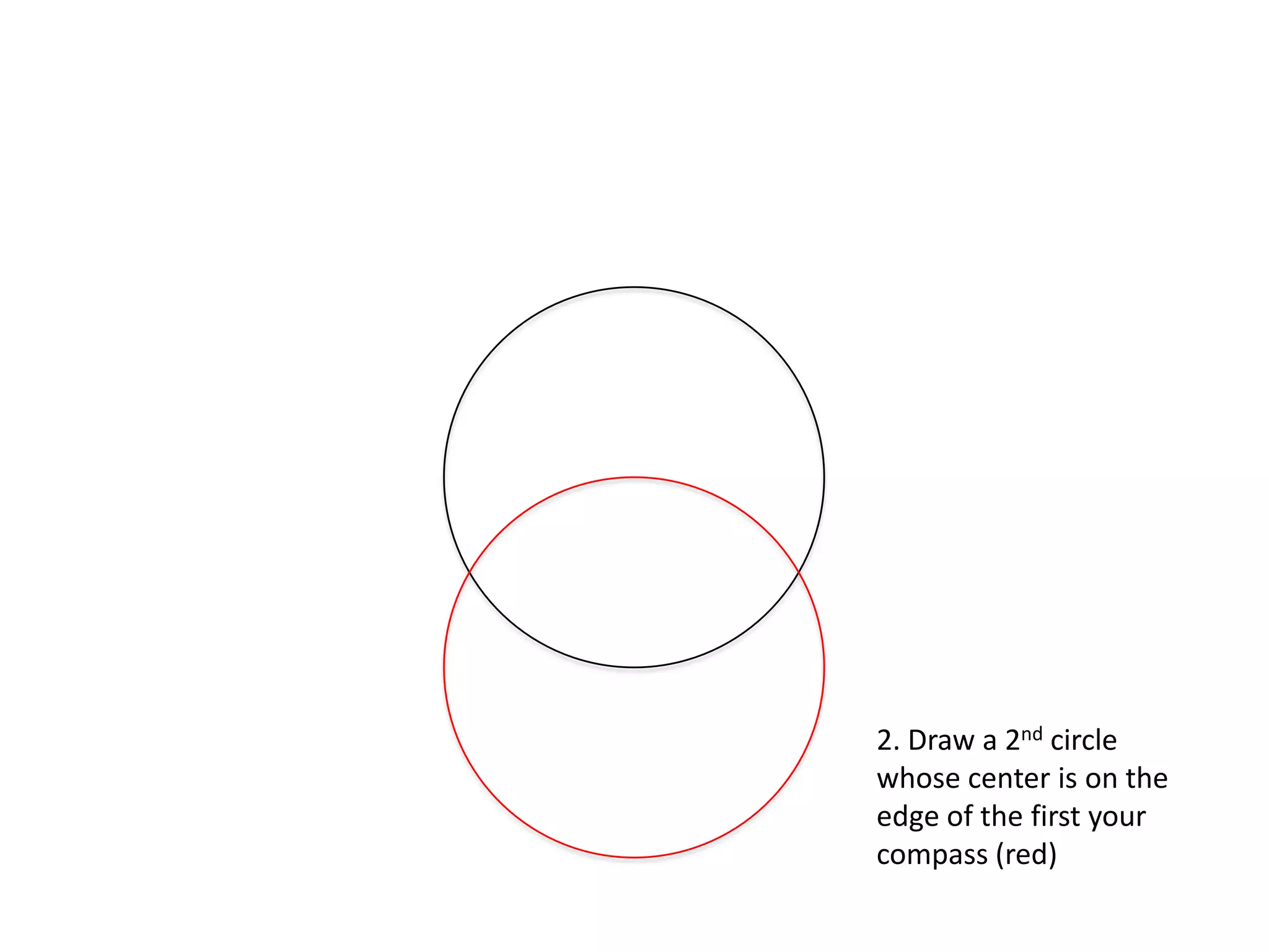 2. Draw a 2nd circle whose center is on the edge of the first your compass (red)
