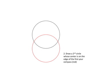 2. Draw a 2nd circle whose center is on the edge of the first your compass (red)<br />