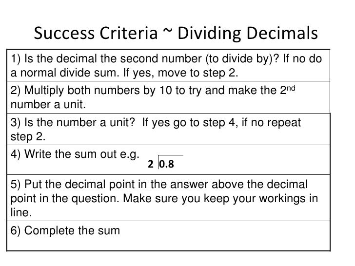 Dividing decimals 2 lessons