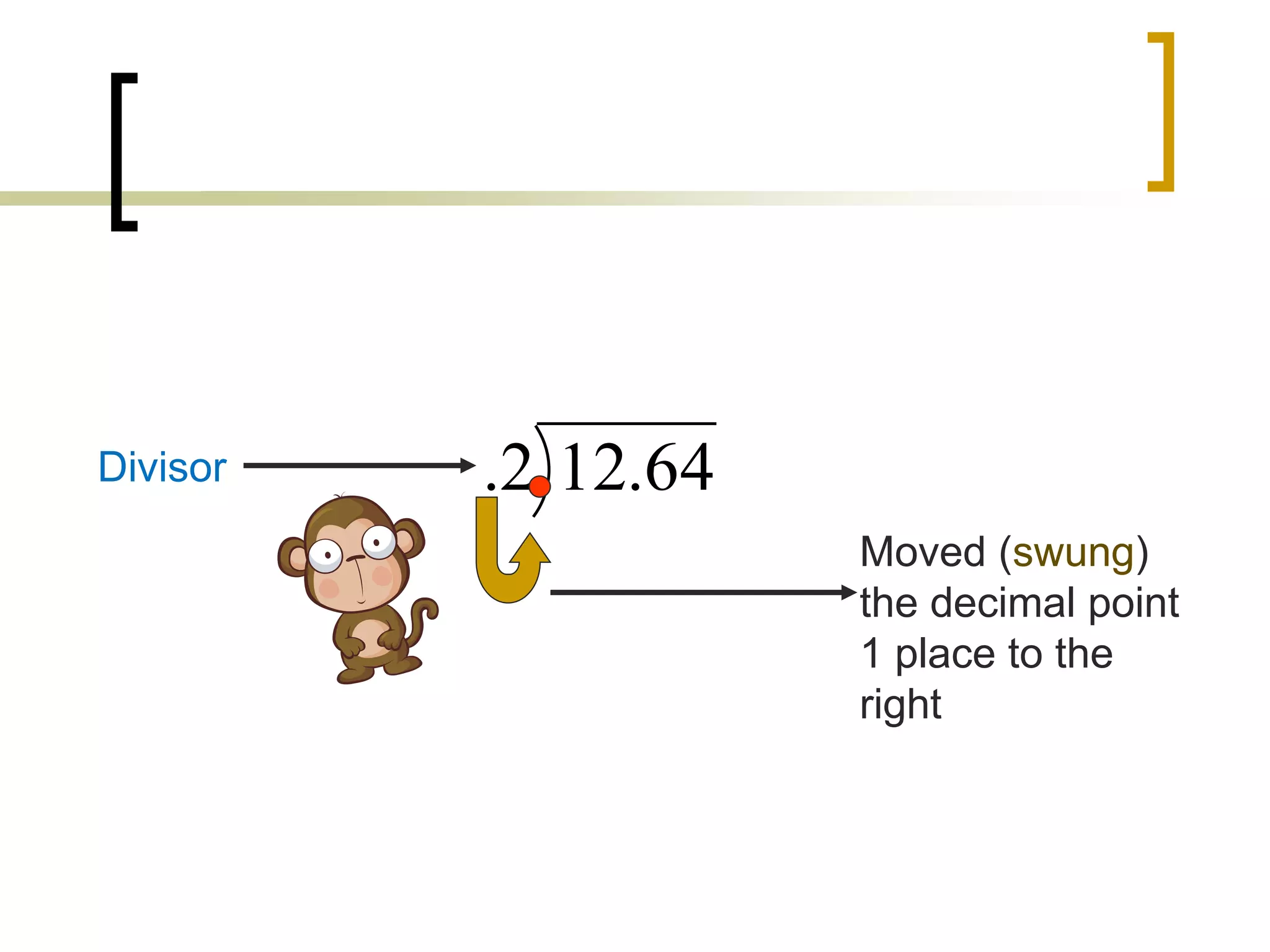 64
.
12
2
.
Divisor
Moved (swung)
the decimal point
1 place to the
right