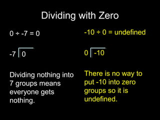 Dividing with Zero 
0 ÷ -7 = 0 
-7 0 
Dividing nothing into 
7 groups means 
everyone gets 
nothing. 
-10 ÷ 0 = undefined 
0 -10 
There is no way to 
put -10 into zero 
groups so it is 
undefined. 
 