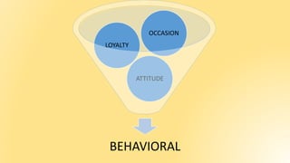 BEHAVIORAL
ATTITUDE
LOYALTY
OCCASION
 