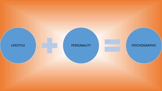LIFESTYLE PERSONALITY PSYCHOGRAPHIC
 