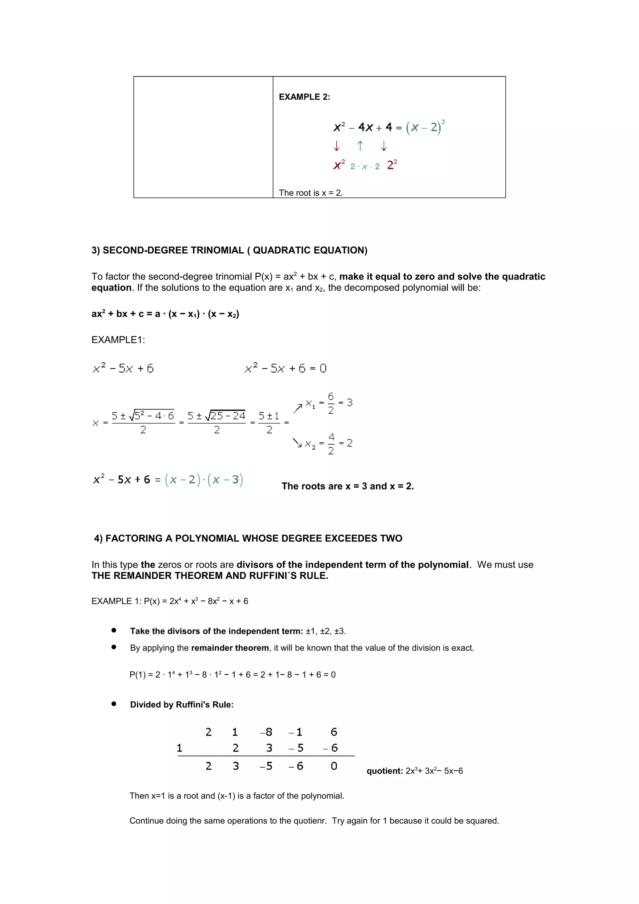 EXAMPLE 2:
The root is x = 2.
3) SECOND-DEGREE TRINOMIAL ( QUADRATIC EQUATION)
To factor the second-degree trinomial P(x) = ax2
+ bx + c, make it equal to zero and solve the quadratic
equation. If the solutions to the equation are x1 and x2, the decomposed polynomial will be:
ax2
+ bx + c = a · (x − x1) · (x − x2)
EXAMPLE1:
The roots are x = 3 and x = 2.
4) FACTORING A POLYNOMIAL WHOSE DEGREE EXCEEDES TWO
In this type the zeros or roots are divisors of the independent term of the polynomial. We must use
THE REMAINDER THEOREM AND RUFFINI´S RULE.
EXAMPLE 1: P(x) = 2x4
+ x3
− 8x2
− x + 6
• Take the divisors of the independent term: ±1, ±2, ±3.
• By applying the remainder theorem, it will be known that the value of the division is exact.
P(1) = 2 · 14
+ 13
− 8 · 12
− 1 + 6 = 2 + 1− 8 − 1 + 6 = 0
• Divided by Ruffini's Rule:
quotient: 2x3
+ 3x2
− 5x−6
Then x=1 is a root and (x-1) is a factor of the polynomial.
Continue doing the same operations to the quotienr. Try again for 1 because it could be squared.
 