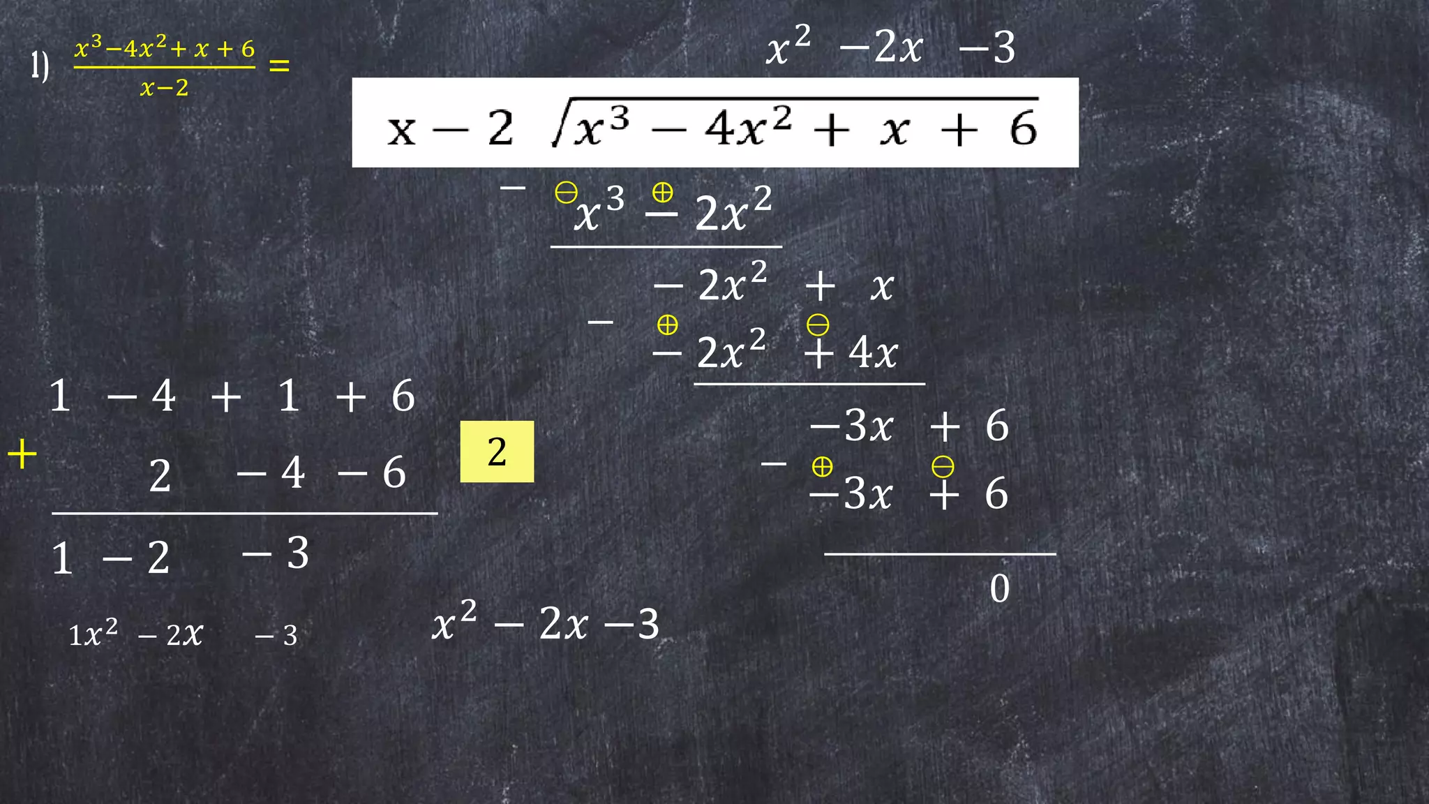 1)
𝑥3−4𝑥2+ 𝑥 + 6
𝑥−2
= 𝑥2
𝑥3
− 2𝑥2
− 2𝑥2
+ 𝑥
−
⊖ ⨁
−2𝑥
− 2𝑥2
+ 4𝑥
_______________
−
−3𝑥 + 6
2
−3𝑥 + 6_________________________
⨁ ⊖−
−3
_______________
⨁ ⊖
1 − 4 + 1 + 6
_______________
0
1
2
− 2
− 4
− 3
− 6
1 𝑥2 − 2 𝑥 − 3 𝑥2
− 2𝑥 −3
+
 