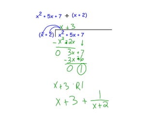 2 + 5x + 7   (x + 2)
x


 (x + 2) x 2 + 5x + 7
 