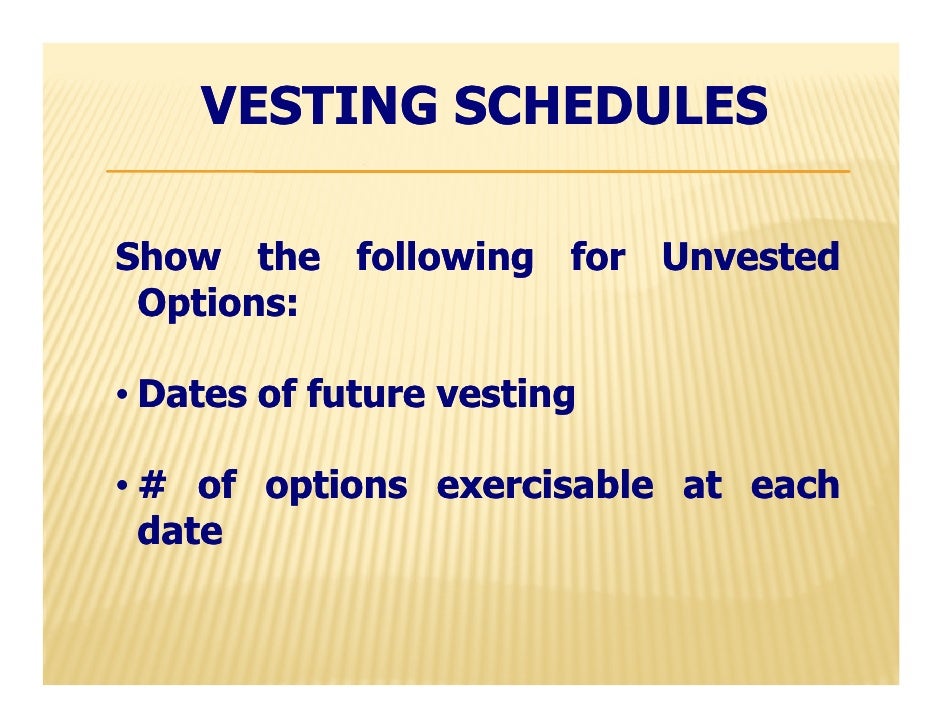 Performance vested stock options