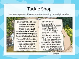Dividing using Bus Stop Method Maths PPT.pptx