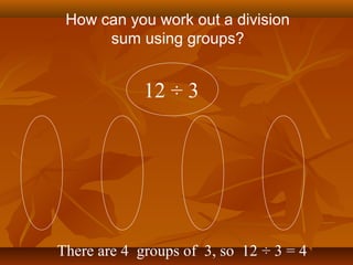 How can you work out a division
sum using groups?
12 ÷ 3
There are 4 groups of 3, so 12 ÷ 3 = 4
 