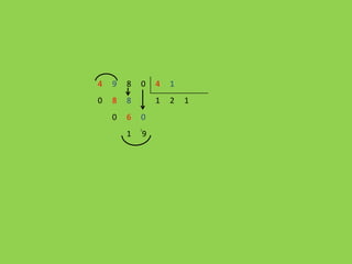 4   9   8   0       4   1
0   8   8           1   2   1
    0   6   0
            1
        1       9
 