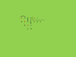 División por dos cifras