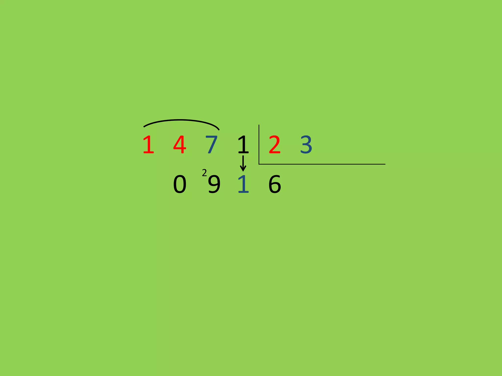 1 4 7 1 2 3
   2
  0 9 1 6
 