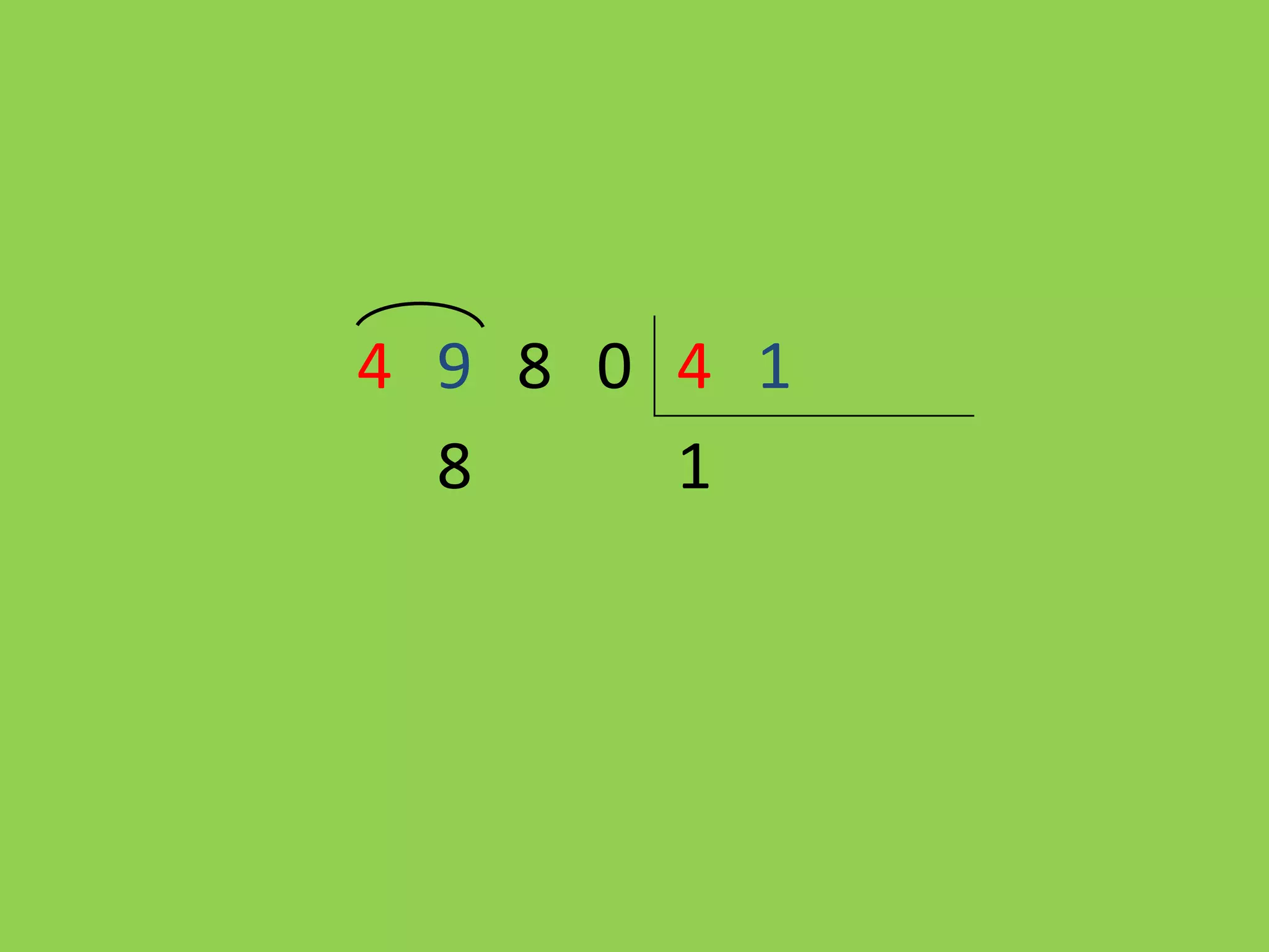 4 9 8 0 4 1
  8     1
 