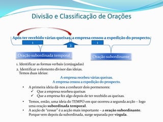 Divisão e Classificação de OraçõesApós ter recebido várias queixas, a empresa cessou a expedição do prospecto.112Oração subordinada temporalOração subordinante1. Identificar as formas verbais (conjugadas)2. Identificar o elemento divisor das ideias.Temos duas ideias:A empresa recebeu várias queixas.A empresa cessou a expedição do prospecto.A primeira ideia dá-nos a conhecer dois pormenores: 