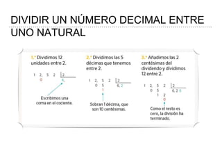 DIVIDIR UN NÚMERO DECIMAL ENTRE
UNO NATURAL