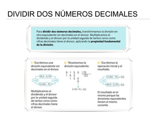 DIVIDIR DOS NÚMEROS DECIMALES