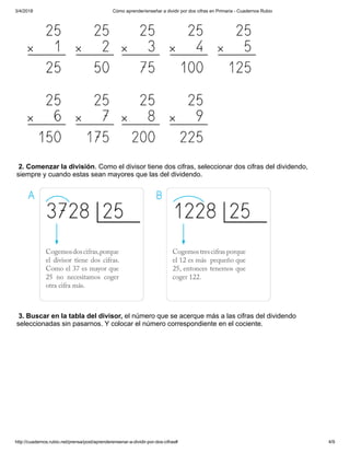 3/4/2018 Cómo aprender/enseñar a dividir por dos cifras en Primaria - Cuadernos Rubio
http://cuadernos.rubio.net/prensa/post/aprenderensenar-a-dividir-por-dos-cifras# 4/9
2. Comenzar la división. Como el divisor tiene dos cifras, seleccionar dos cifras del dividendo,
siempre y cuando estas sean mayores que las del dividendo.
3. Buscar en la tabla del divisor, el número que se acerque más a las cifras del dividendo
seleccionadas sin pasarnos. Y colocar el número correspondiente en el cociente.
 