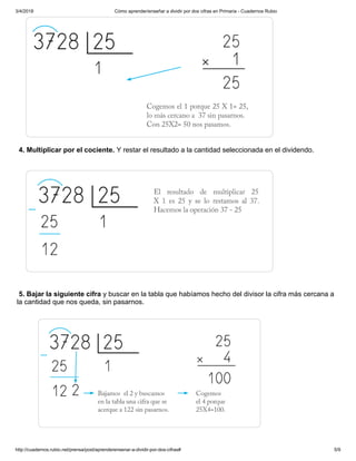 3/4/2018 Cómo aprender/enseñar a dividir por dos cifras en Primaria - Cuadernos Rubio
http://cuadernos.rubio.net/prensa/post/aprenderensenar-a-dividir-por-dos-cifras# 5/9
4. Multiplicar por el cociente. Y restar el resultado a la cantidad seleccionada en el dividendo.
5. Bajar la siguiente cifra y buscar en la tabla que habíamos hecho del divisor la cifra más cercana a
la cantidad que nos queda, sin pasarnos.
 