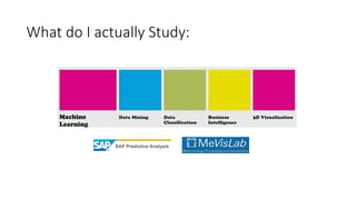 What do I actually Study:
 