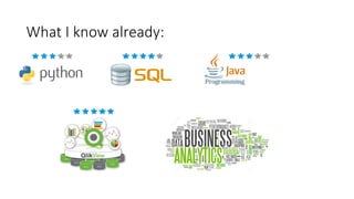 What I know already:
 