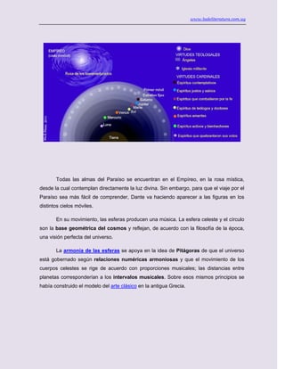 www.ladeliteratura.com.uy
Todas las almas del Paraíso se encuentran en el Empíreo, en la rosa mística,
desde la cual contemplan directamente la luz divina. Sin embargo, para que el viaje por el
Paraíso sea más fácil de comprender, Dante va haciendo aparecer a las figuras en los
distintos cielos móviles.
En su movimiento, las esferas producen una música. La esfera celeste y el círculo
son la base geométrica del cosmos y reflejan, de acuerdo con la filosofía de la época,
una visión perfecta del universo.
La armonía de las esferas se apoya en la idea de Pitágoras de que el universo
está gobernado según relaciones numéricas armoniosas y que el movimiento de los
cuerpos celestes se rige de acuerdo con proporciones musicales; las distancias entre
planetas corresponderían a los intervalos musicales. Sobre esos mismos principios se
había construido el modelo del arte clásico en la antigua Grecia.
 