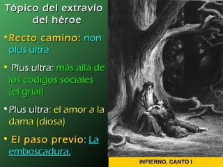 INFIERNO, CANTO I Tópico del extravío del héroe Recto camino:   non plus ultra Plus ultra:   más allá de los códigos sociales (el grial) Plus ultra:  el amor a la dama (diosa) El paso previo :   La emboscadura. 
