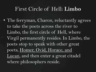 First Circle of Hell: Limbo
• The ferryman, Charon, reluctantly agrees
to take the poets across the river to
Limbo, the first circle of Hell, where
Virgil permanently resides. In Limbo, the
poets stop to speak with other great
poets, Homer, Ovid, Horace, and
Lucan, and then enter a great citadel
where philosophers reside.

 