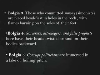 • Bolgia 3: Those who committed simony (simonists)
are placed head-first in holes in the rock , with
flames burning on the soles of their feet.

•Bolgia 4: Sorcerers, astrologers, and false prophets
here have their heads twisted around on their
bodies backward.
• Bolgia 5: Corrupt politicians are immersed in
a lake of boiling pitch.

 